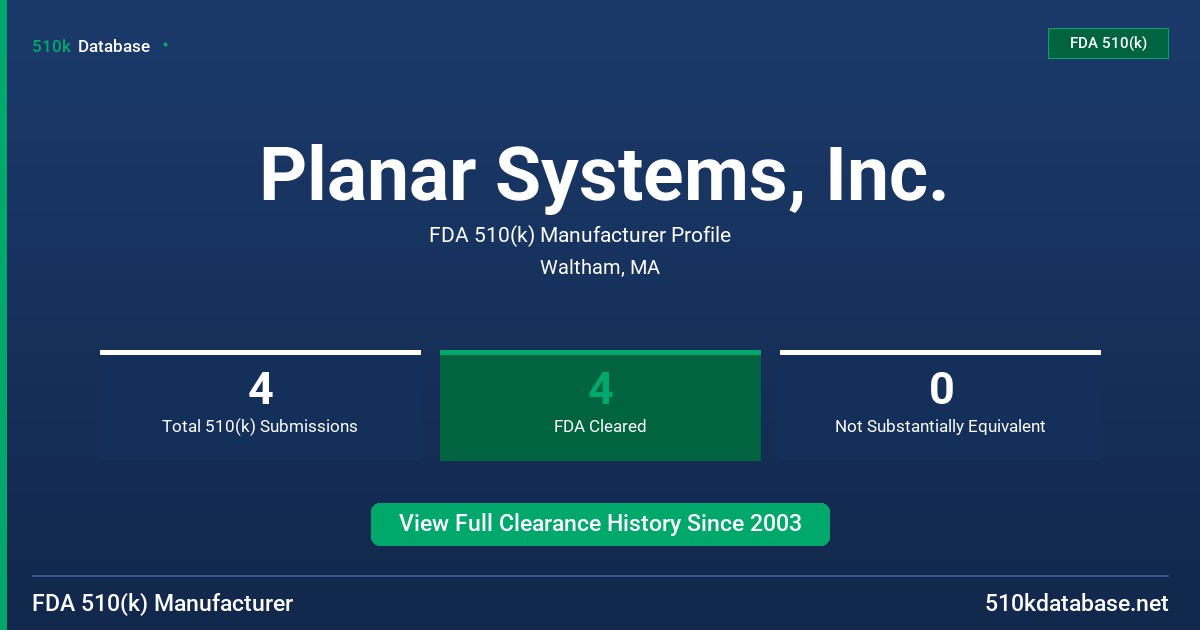 Planar Systems, Inc. FDA 510(k) Manufacturer Profile