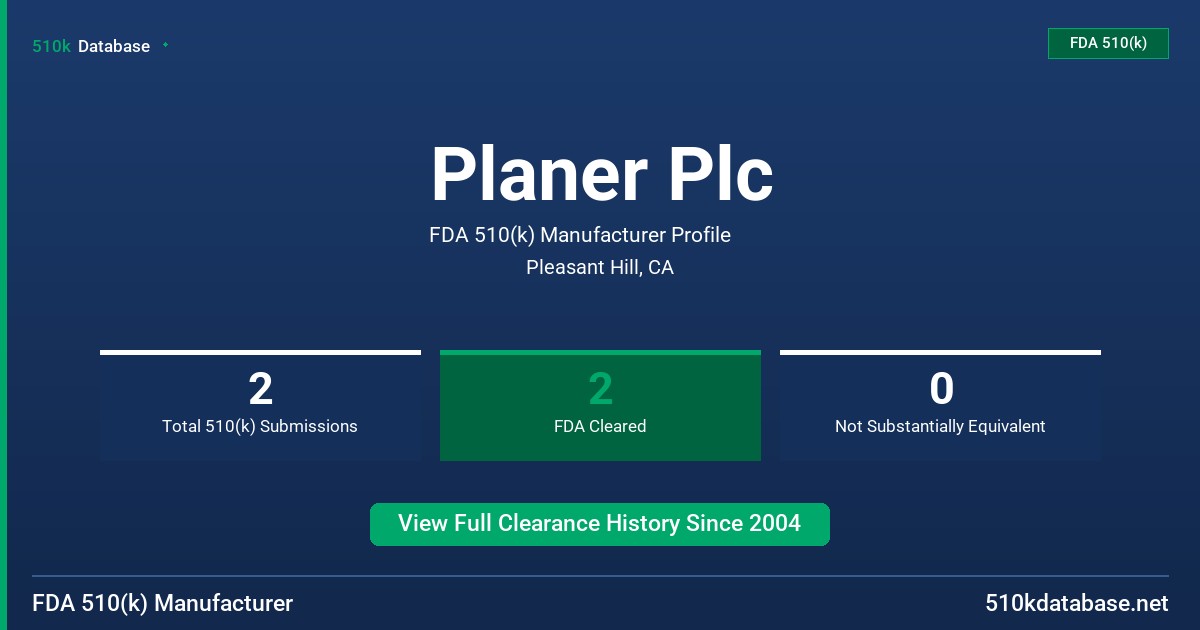 Planer Plc FDA 510(k) Manufacturer Profile