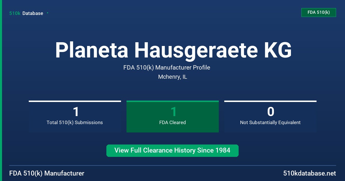Planeta Hausgeraete KG FDA 510(k) Manufacturer Profile