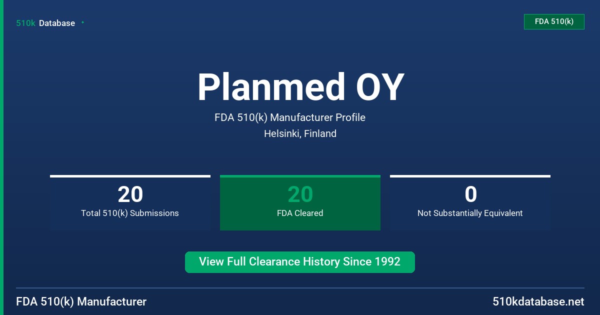 Planmed OY FDA 510(k) Manufacturer Profile