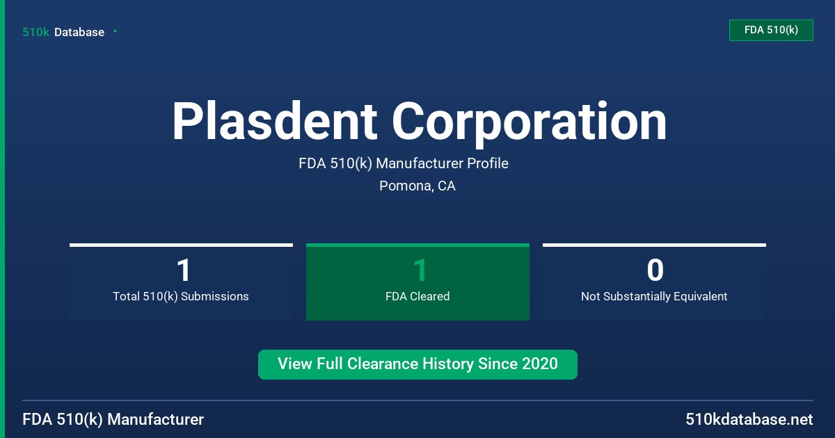 Plasdent Corporation FDA 510(k) Manufacturer Profile