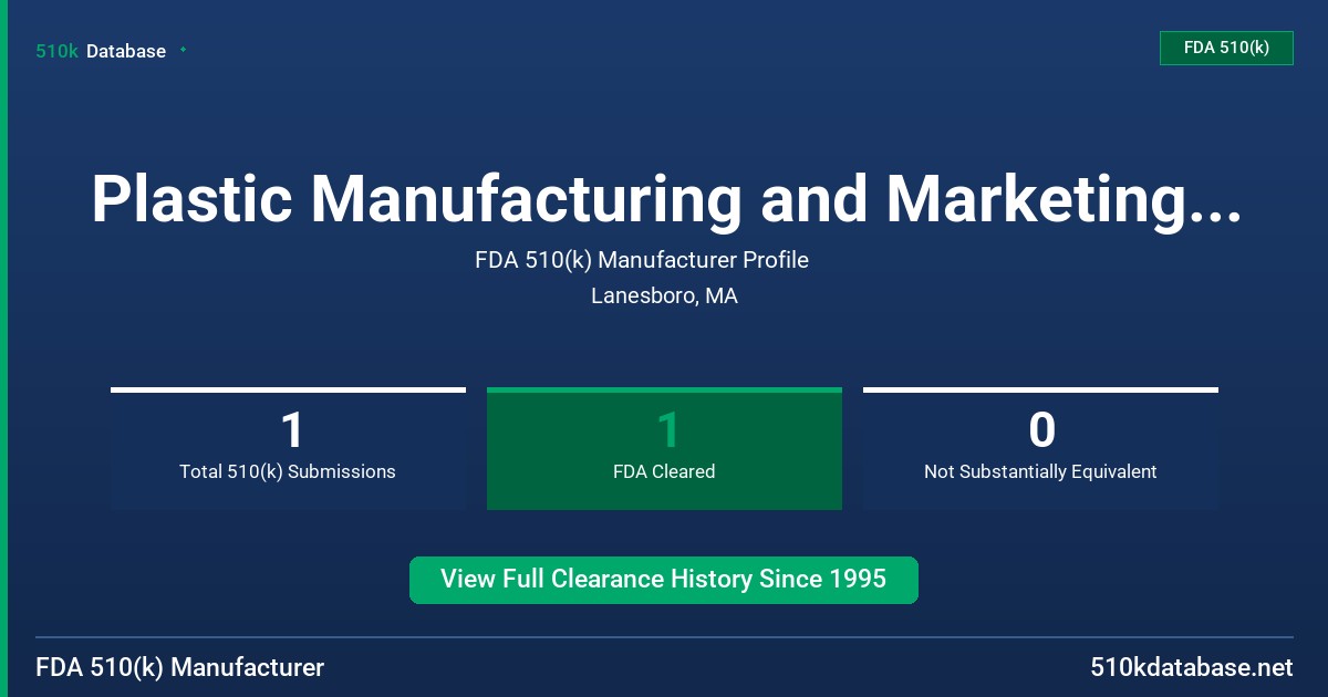 Plastic Manufacturing and Marketing Group, Inc. FDA 510(k) Manufacturer Profile