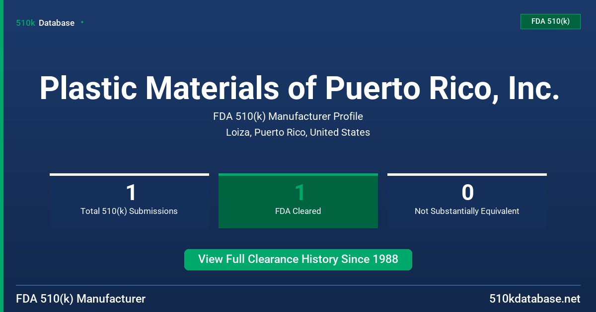 Plastic Materials of Puerto Rico, Inc. FDA 510(k) Manufacturer Profile