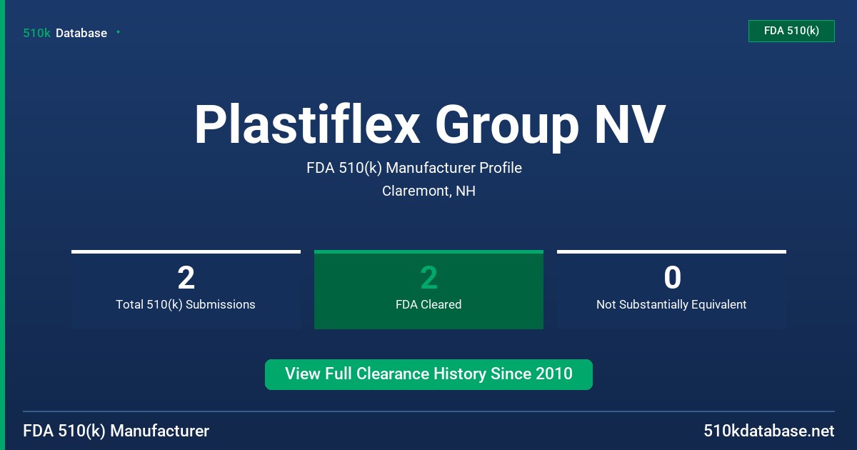 Plastiflex Group NV FDA 510(k) Manufacturer Profile