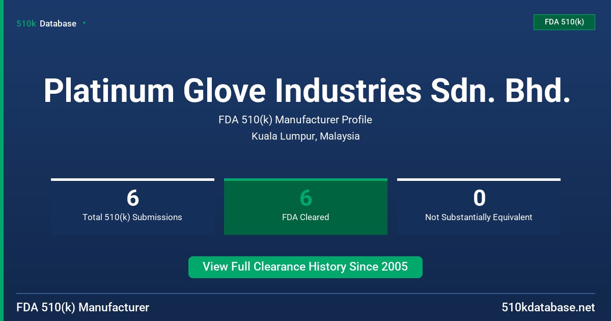 Platinum Glove Industries Sdn. Bhd. FDA 510(k) Manufacturer Profile