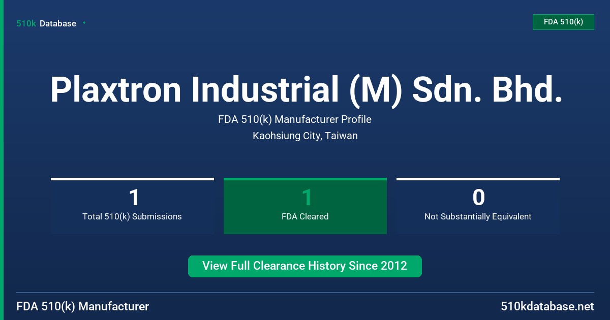 Plaxtron Industrial (M) Sdn. Bhd. FDA 510(k) Manufacturer Profile