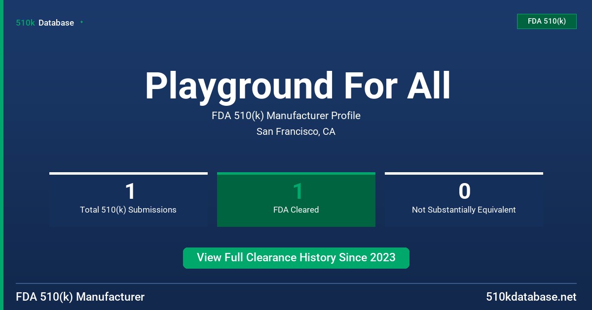 Playground For All FDA 510(k) Manufacturer Profile