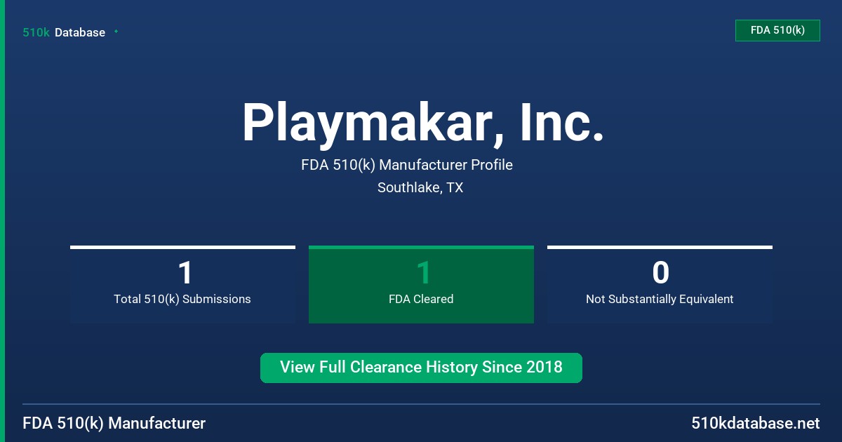 Playmakar, Inc. FDA 510(k) Manufacturer Profile