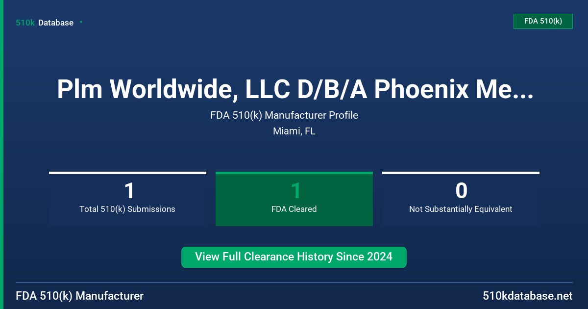 Plm Worldwide, LLC D/B/A Phoenix Medical Technology, LLC FDA 510(k) Manufacturer Profile