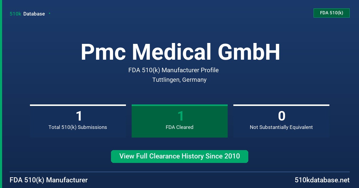 Pmc Medical GmbH FDA 510(k) Manufacturer Profile