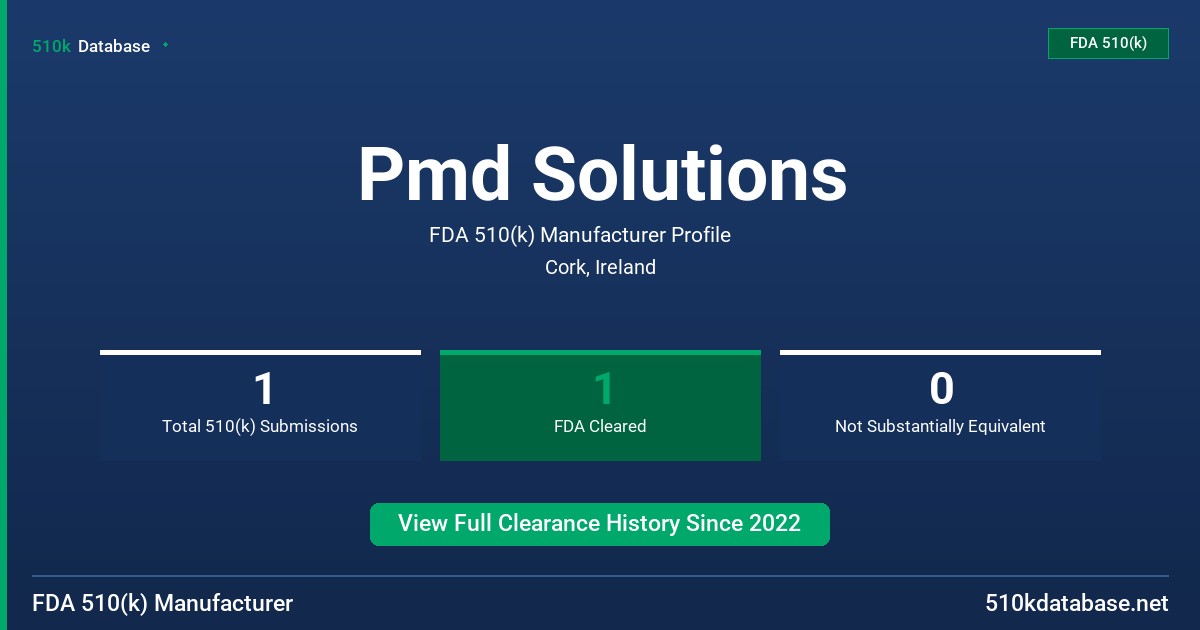 Pmd Solutions FDA 510(k) Manufacturer Profile