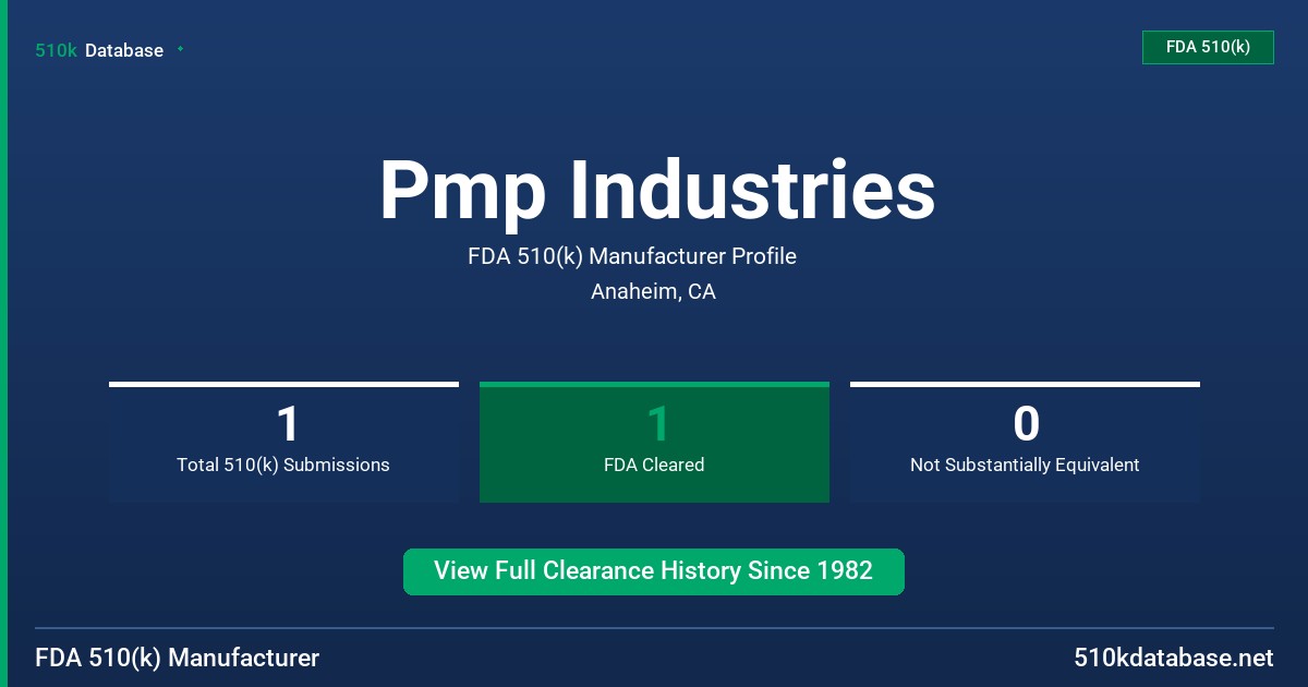 Pmp Industries FDA 510(k) Manufacturer Profile