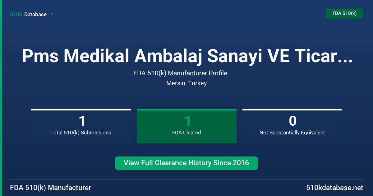 Pms Medikal Ambalaj Sanayi VE Ticaret Ltd Sti FDA 510(k) Manufacturer Profile