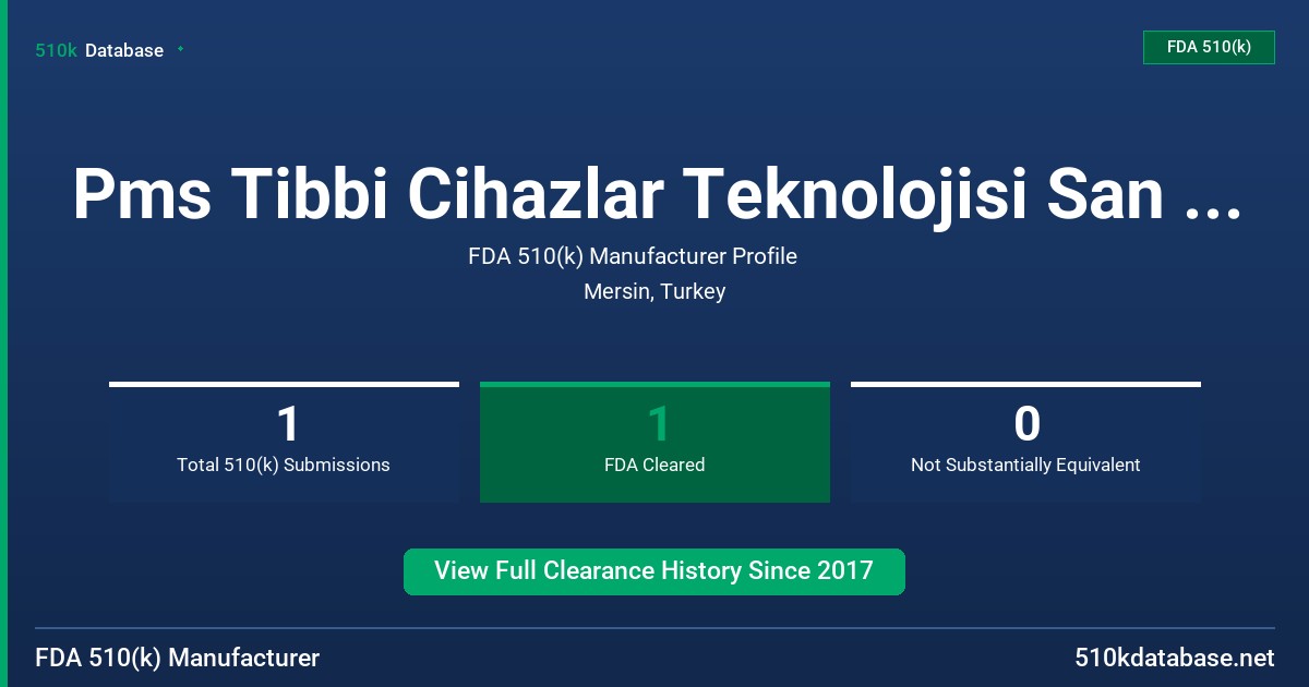 Pms Tibbi Cihazlar Teknolojisi San VE Tic AS FDA 510(k) Manufacturer Profile