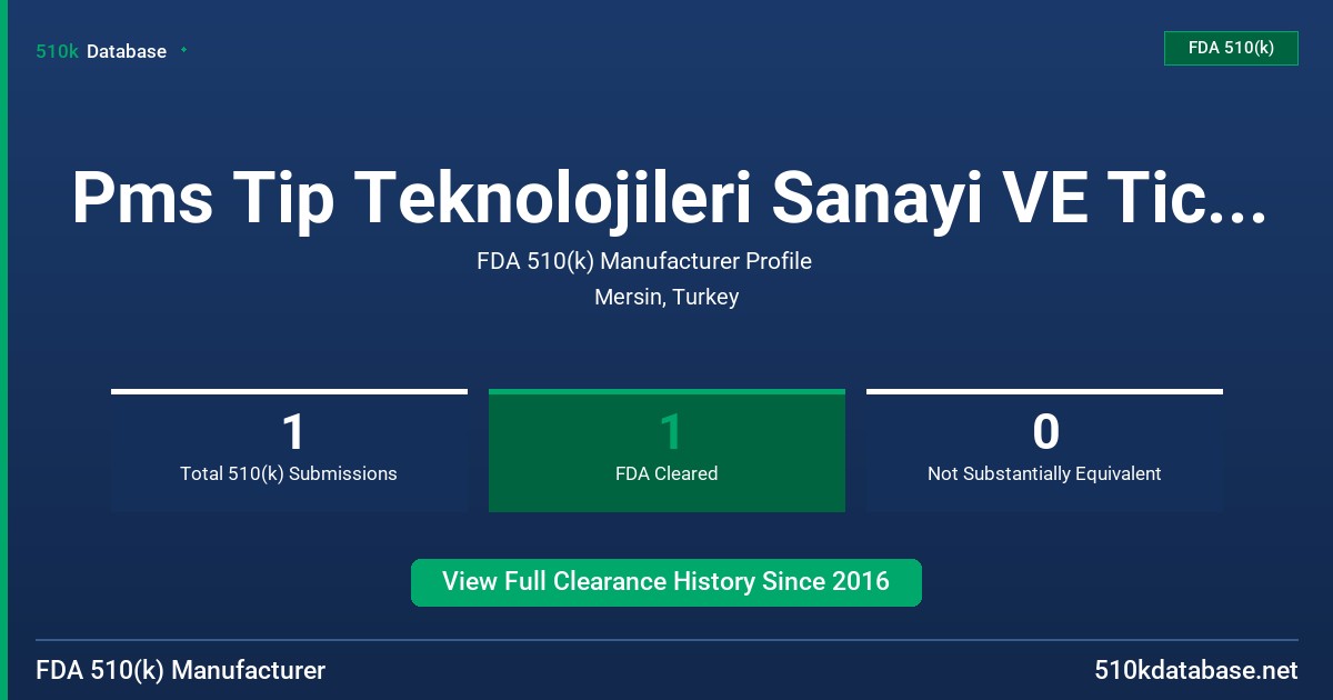 Pms Tip Teknolojileri Sanayi VE Ticaret Limited Std FDA 510(k) Manufacturer Profile