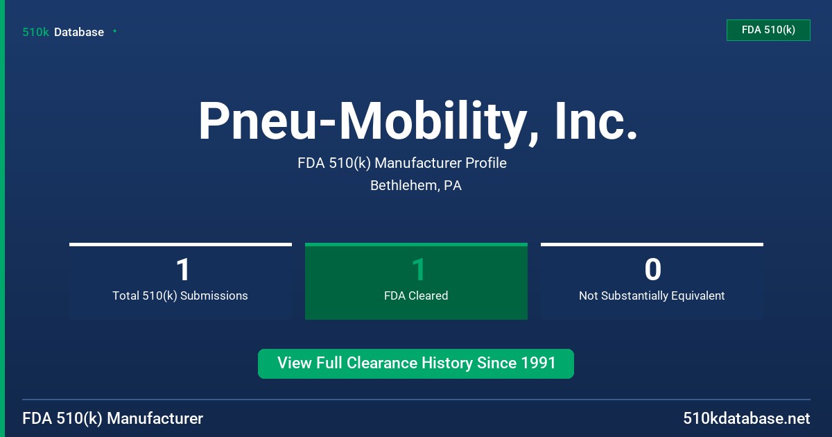Pneu-Mobility, Inc. FDA 510(k) Manufacturer Profile