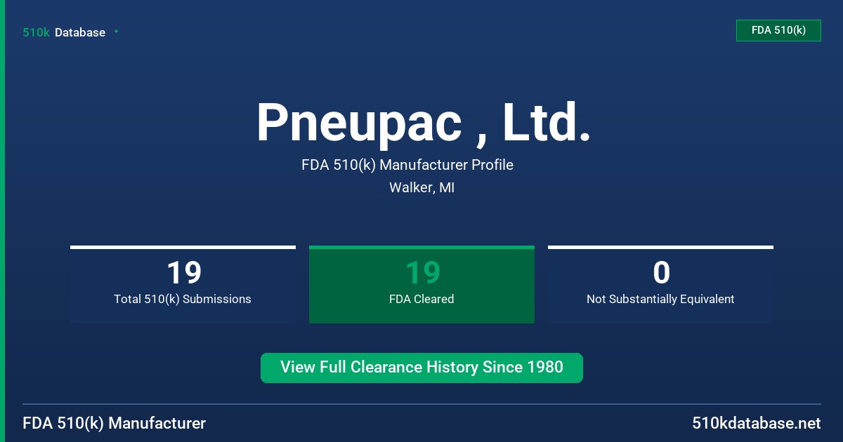 Pneupac , Ltd. FDA 510(k) Manufacturer Profile