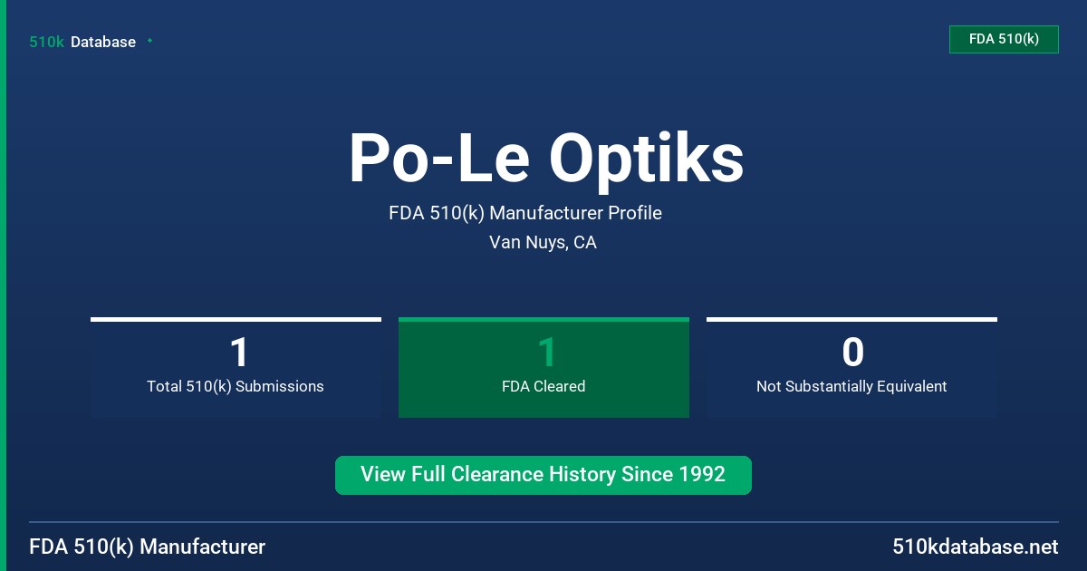 Po-Le Optiks FDA 510(k) Manufacturer Profile