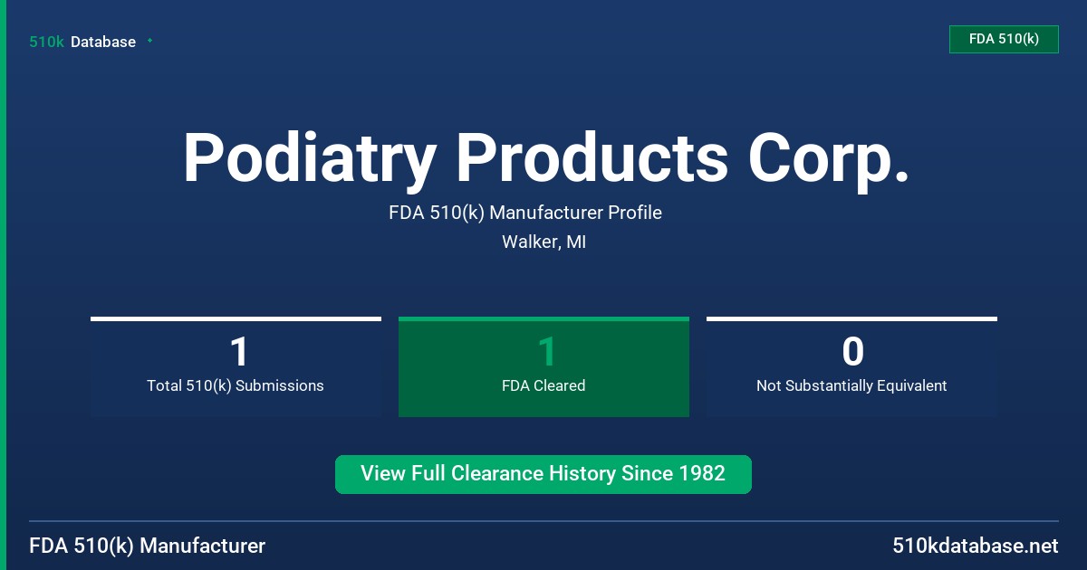 Podiatry Products Corp. FDA 510(k) Manufacturer Profile