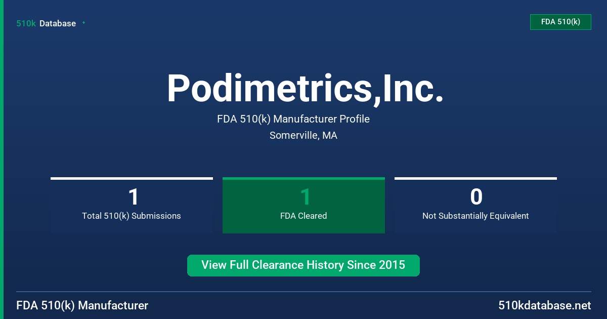 Podimetrics,Inc. FDA 510(k) Manufacturer Profile