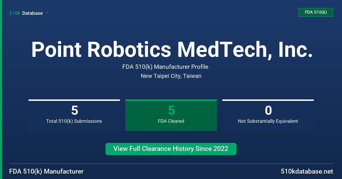 Point Robotics MedTech, Inc. FDA 510(k) Manufacturer Profile