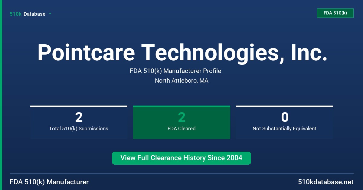 Pointcare Technologies, Inc. FDA 510(k) Manufacturer Profile