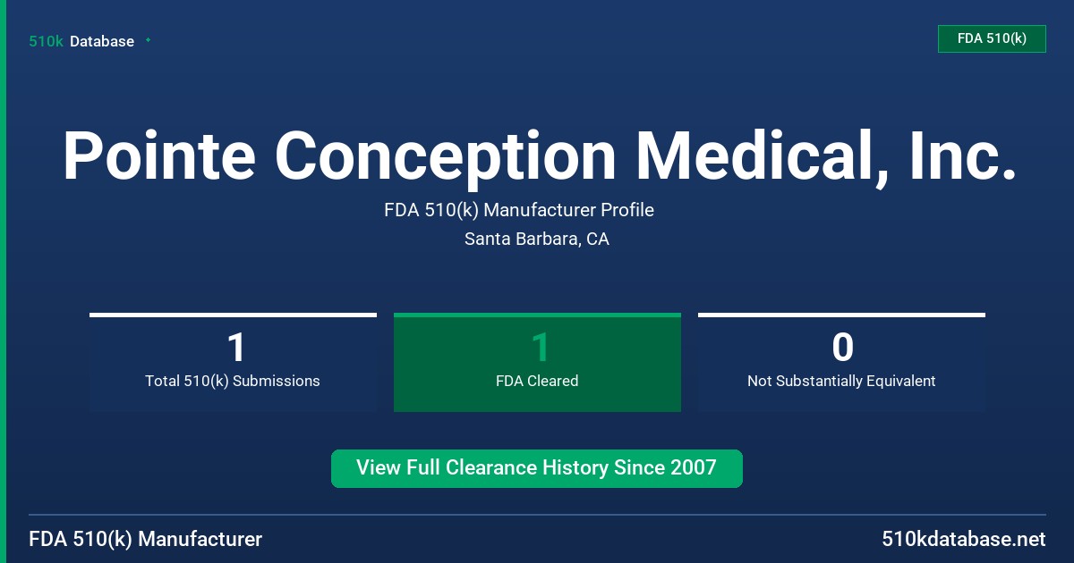 Pointe Conception Medical, Inc. FDA 510(k) Manufacturer Profile