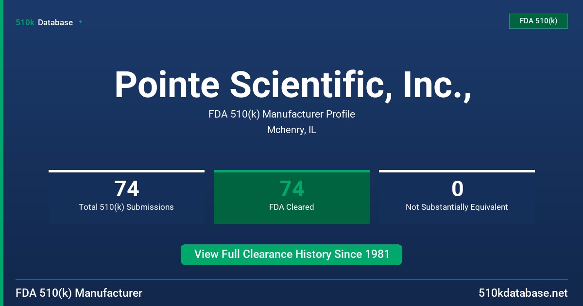 Pointe Scientific, Inc., FDA 510(k) Manufacturer Profile