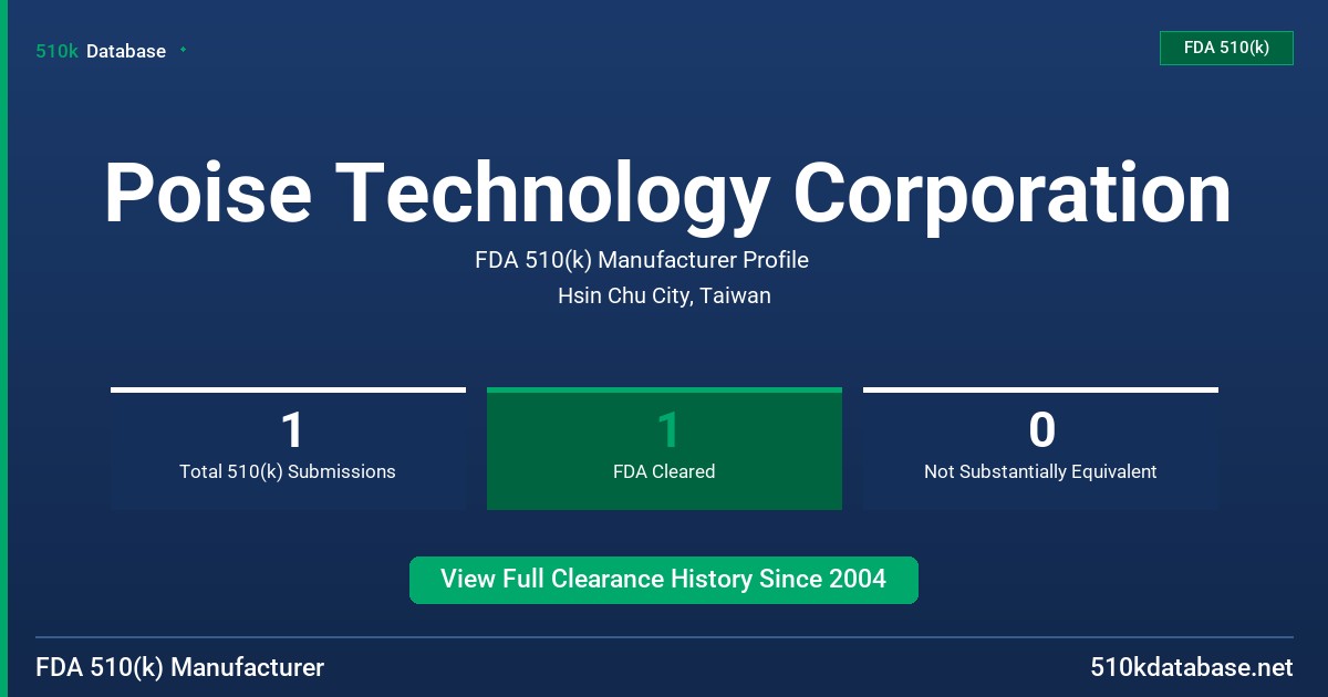 Poise Technology Corporation FDA 510(k) Manufacturer Profile