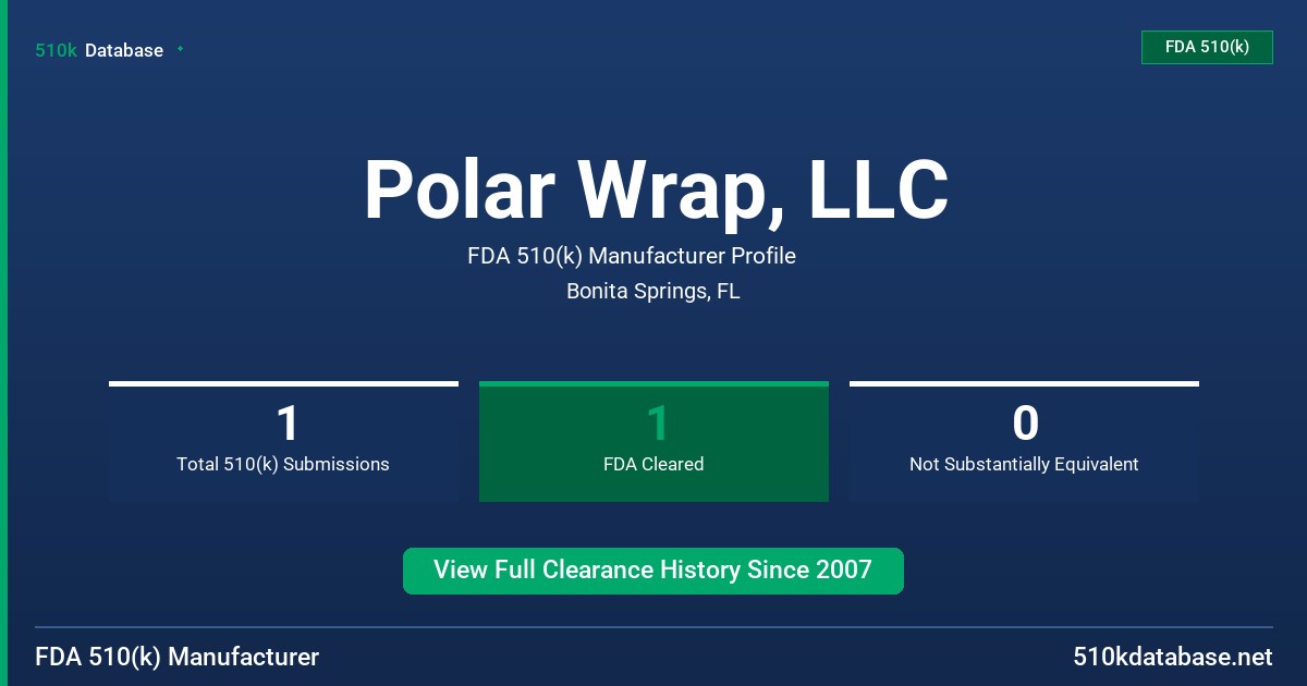 Polar Wrap, LLC FDA 510(k) Manufacturer Profile