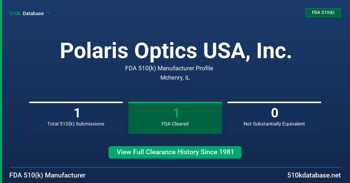 Polaris Optics USA, Inc. FDA 510(k) Manufacturer Profile