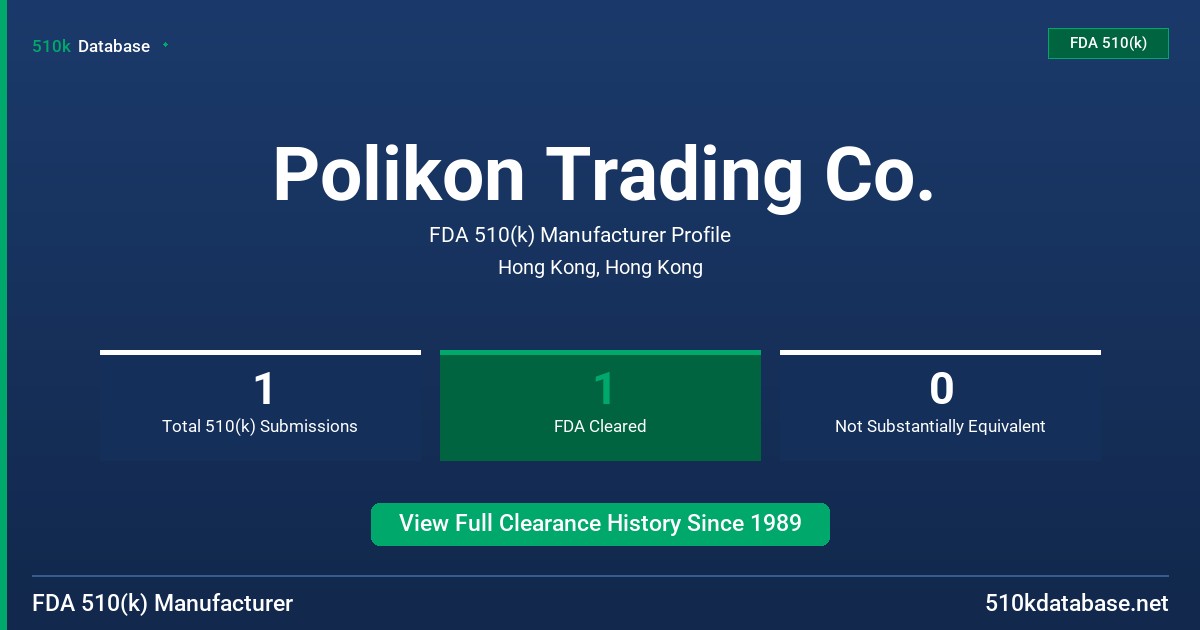 Polikon Trading Co. FDA 510(k) Manufacturer Profile