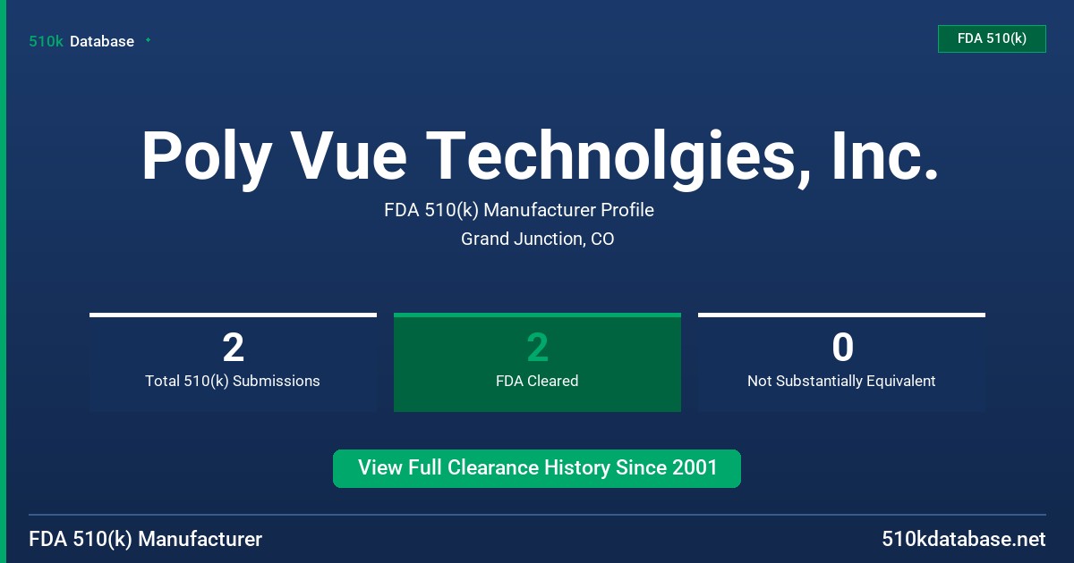Poly Vue Technolgies, Inc. FDA 510(k) Manufacturer Profile