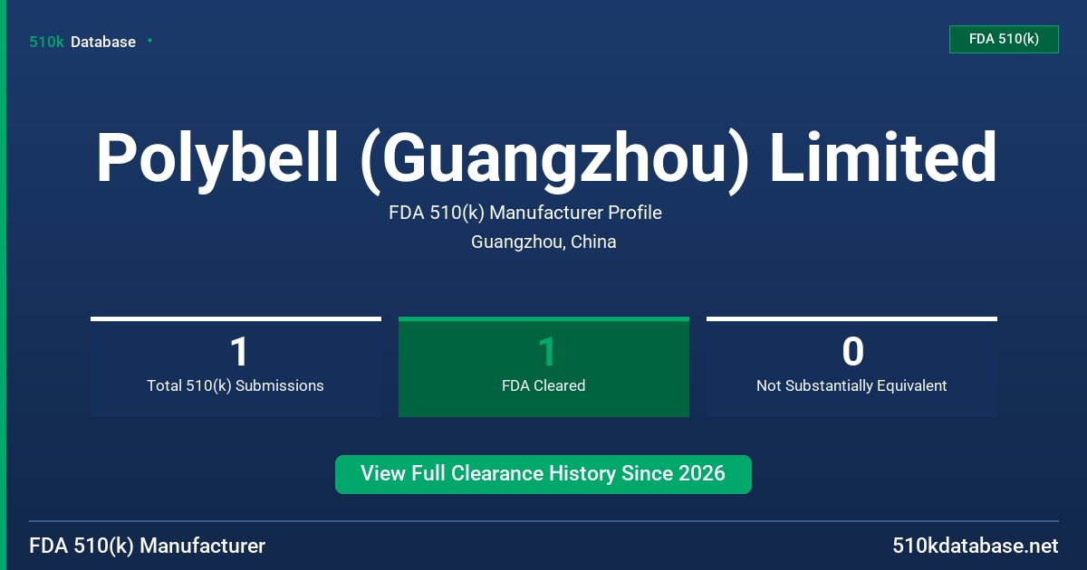 Polybell (Guangzhou) Limited FDA 510(k) Manufacturer Profile