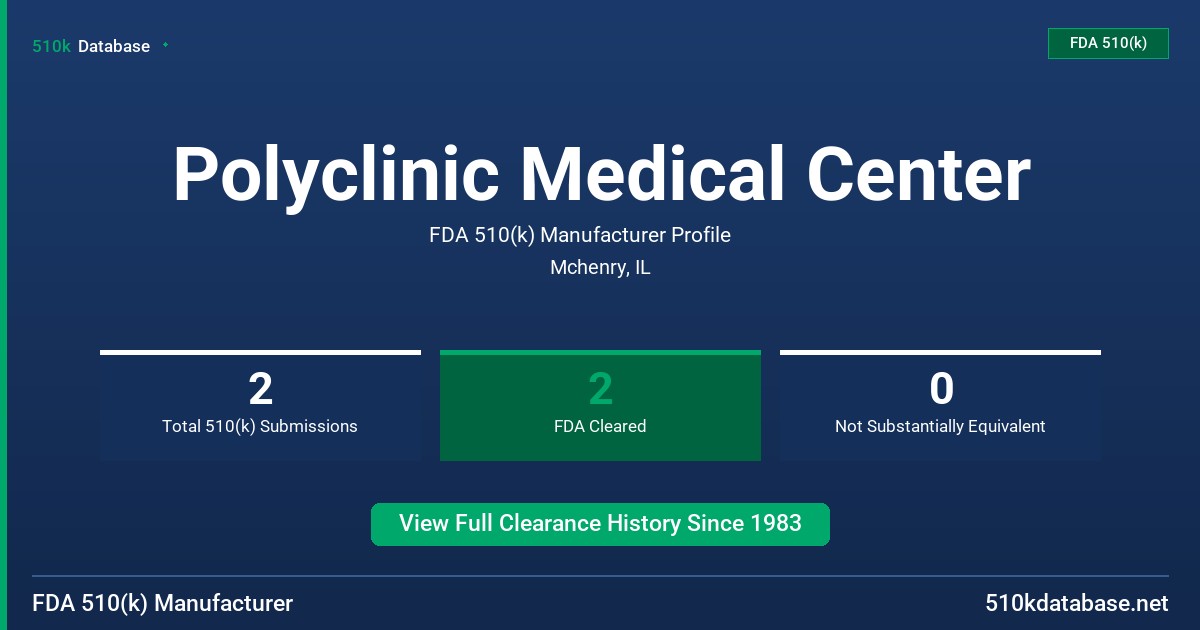 Polyclinic Medical Center FDA 510(k) Manufacturer Profile