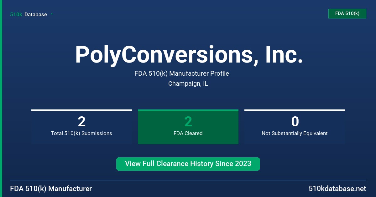 PolyConversions, Inc. FDA 510(k) Manufacturer Profile