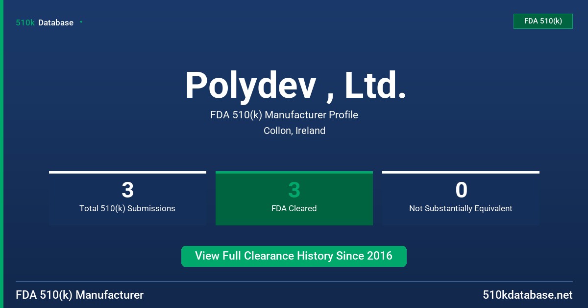 Polydev , Ltd. FDA 510(k) Manufacturer Profile