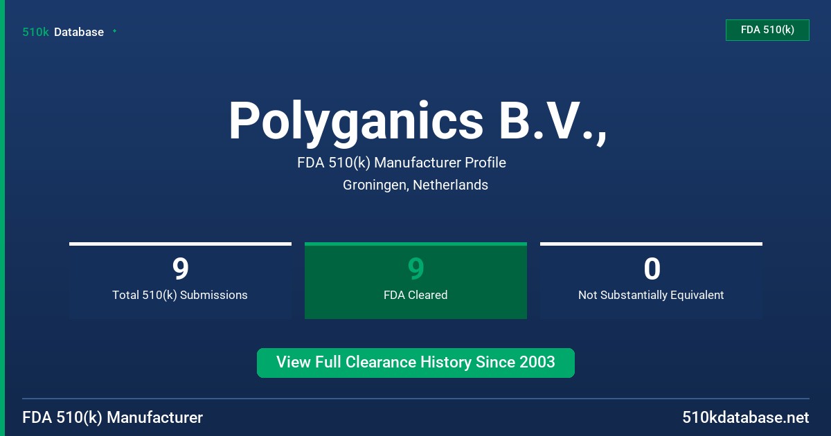 Polyganics B.V., FDA 510(k) Manufacturer Profile