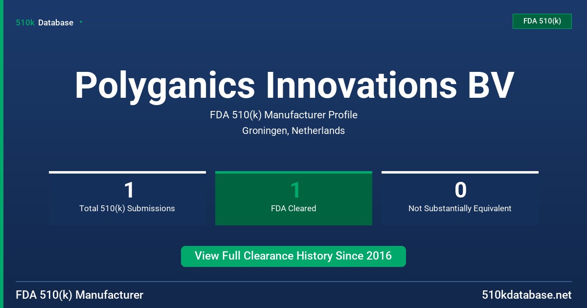 Polyganics Innovations BV FDA 510(k) Manufacturer Profile
