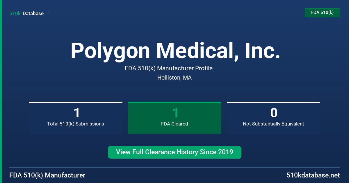 Polygon Medical, Inc. FDA 510(k) Manufacturer Profile