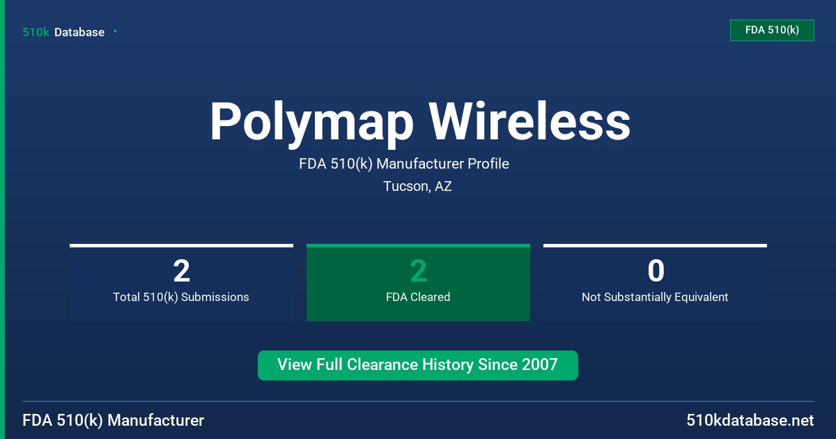 Polymap Wireless FDA 510(k) Manufacturer Profile
