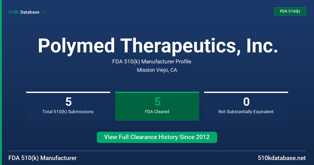 Polymed Therapeutics, Inc. FDA 510(k) Manufacturer Profile