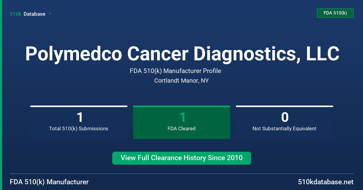 Polymedco Cancer Diagnostics, LLC FDA 510(k) Manufacturer Profile