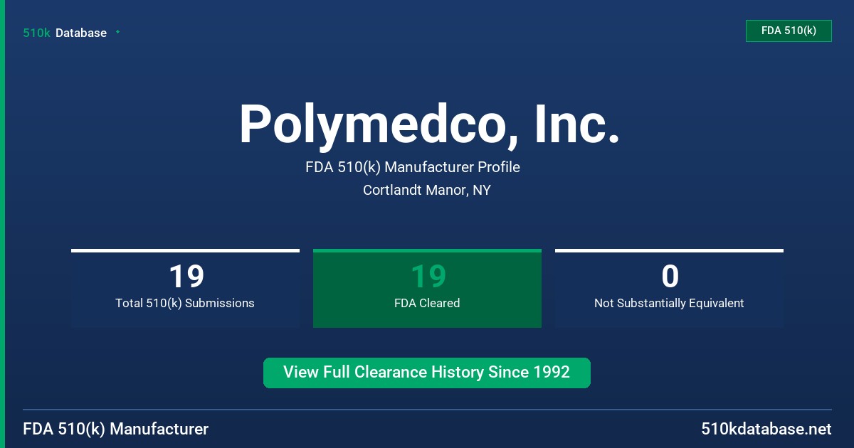 Polymedco, Inc. FDA 510(k) Manufacturer Profile