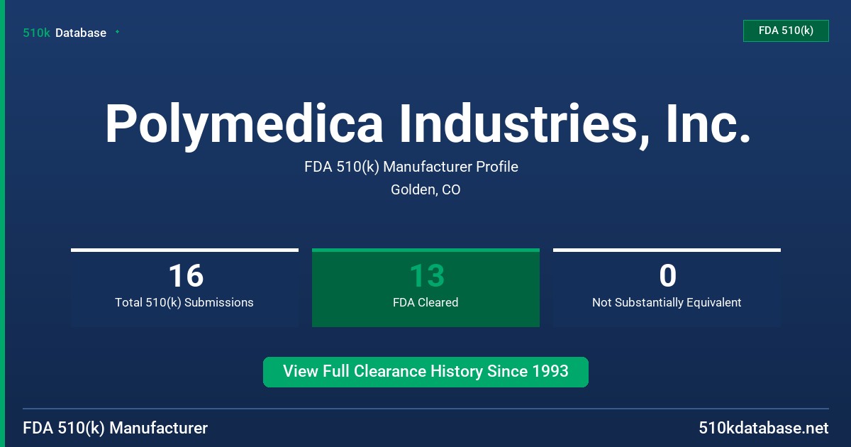 Polymedica Industries, Inc. FDA 510(k) Manufacturer Profile
