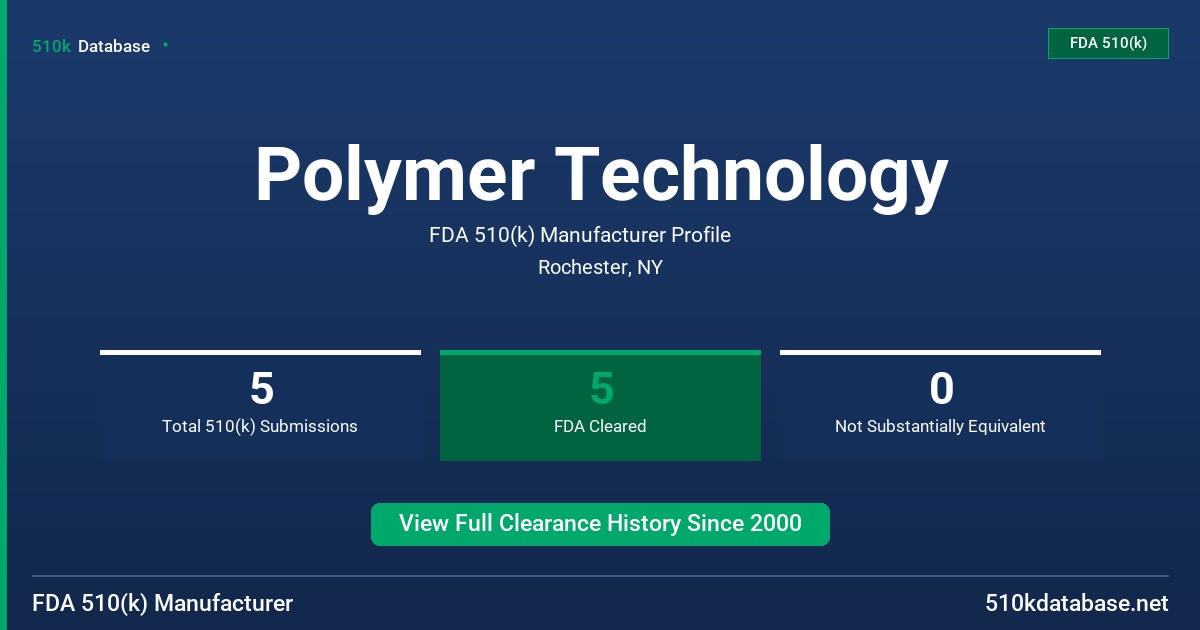 Polymer Technology FDA 510(k) Manufacturer Profile