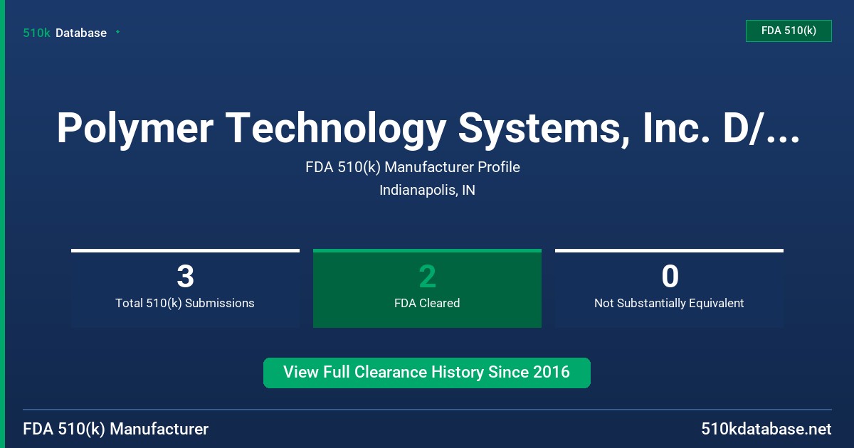 Polymer Technology Systems, Inc. D/B/A Pts Diagnostics FDA 510(k) Manufacturer Profile