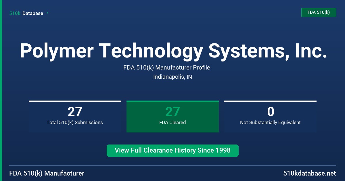 Polymer Technology Systems, Inc. FDA 510(k) Manufacturer Profile