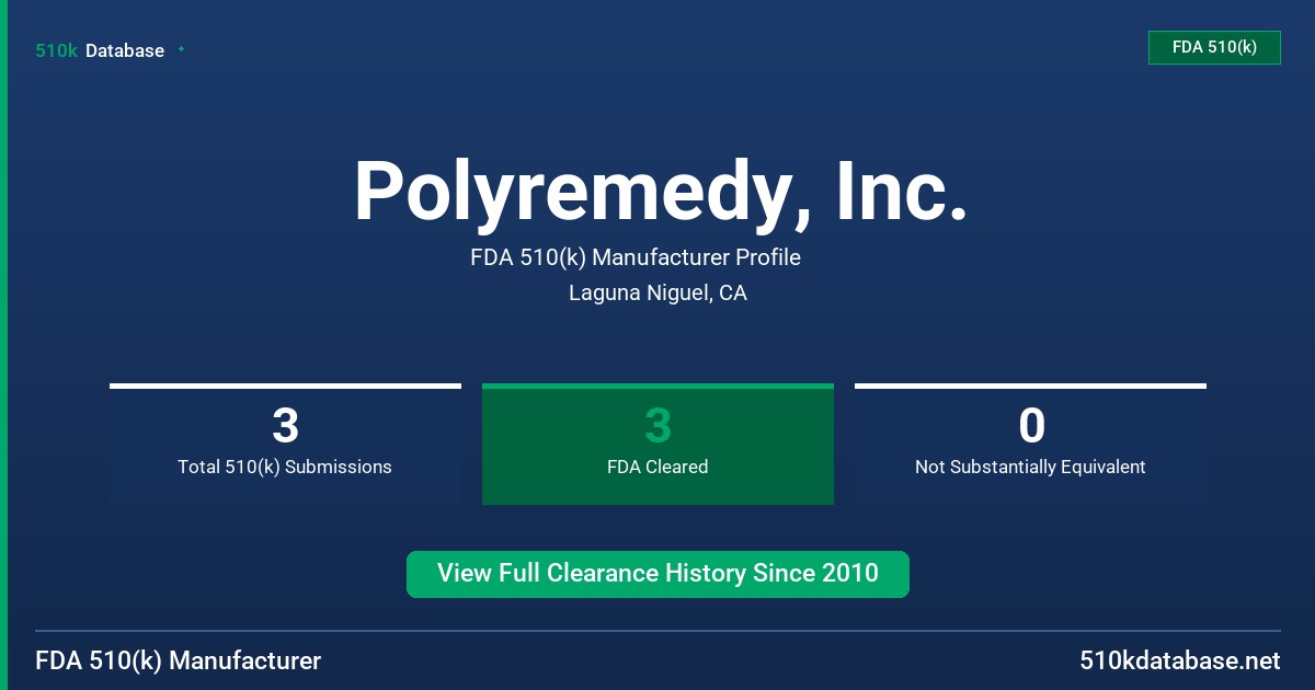 Polyremedy, Inc. FDA 510(k) Manufacturer Profile