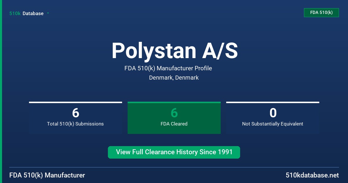 Polystan A/S FDA 510(k) Manufacturer Profile